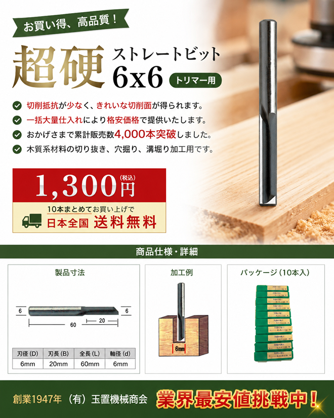 �ڋʏ��i�@�̔�����4000�{�ȏ�I�@���d�@�X�g���[�g�r�b�g�@�g���}�[�r�b�g�@6x6�@1,300�~�i�ō��݁j