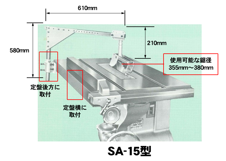 �ۋ����S�J�o�[ ���~�՗p�@�����H�Ɓ@SA-15�^