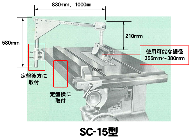 �ۋ����S�J�o�[ ���~�՗p�@�����H�Ɓ@SC-15�^