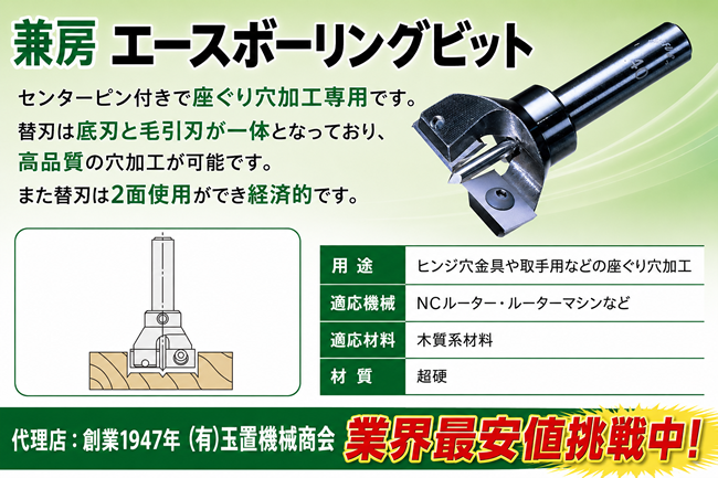 替刃式 エース ボーリングビット 兼房
