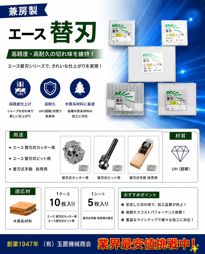 �G�[�X�֐n�`�b�v�@���[�@�ň��l�ł���