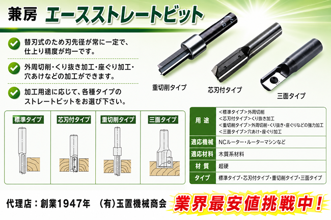 替刃式 エース ストレートビット 兼房