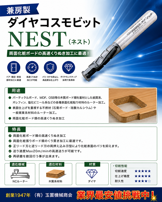 >�_�C���R�X���r�b�g�@NEST�i�l�X�g�j�@���[