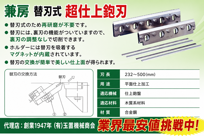兼房 エース超仕上カンナ刃用替刃 替刃式超仕上鉋刃／業界最安値挑戦中
